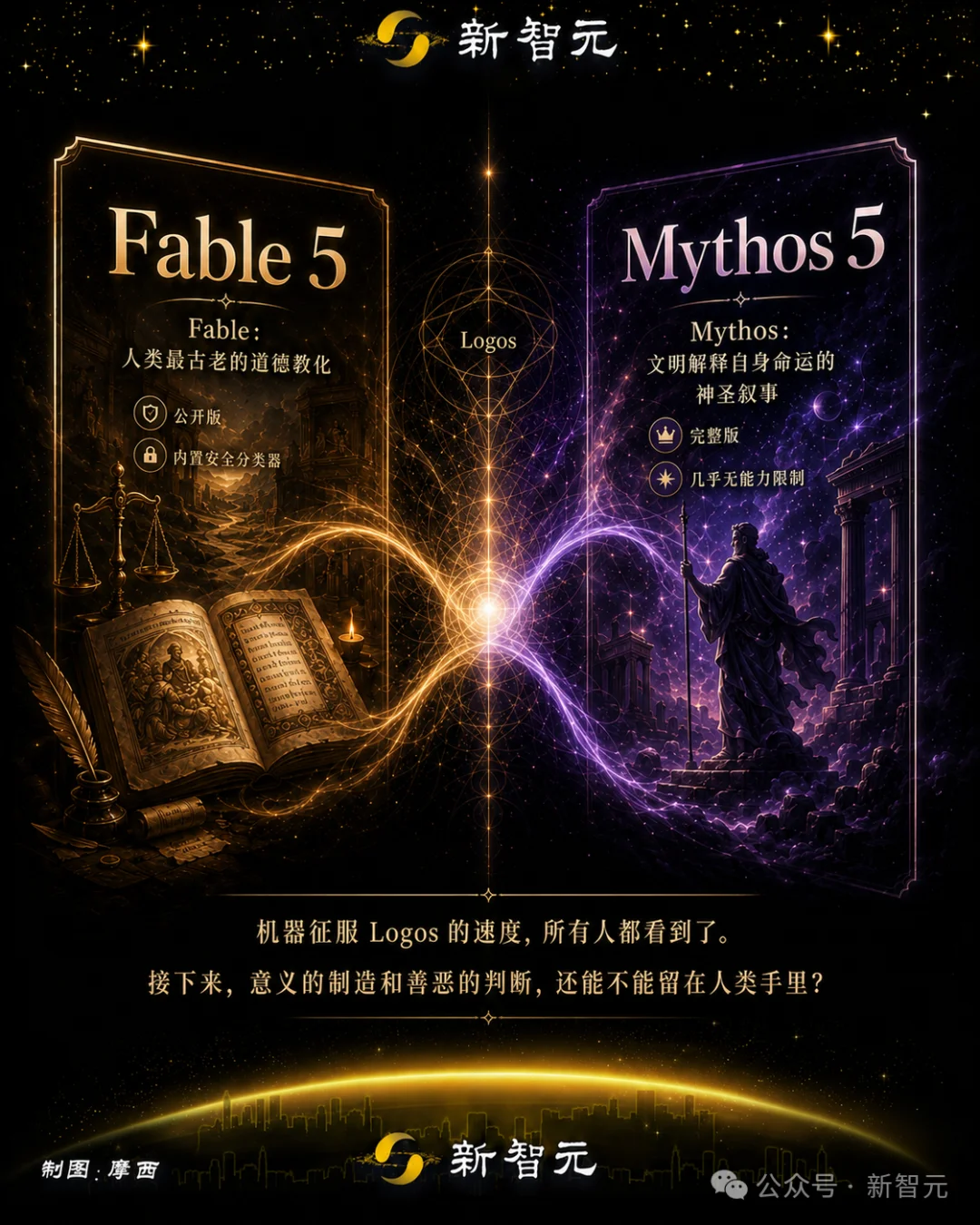 刚刚,Anthropic首个神话级Claude 5正式解禁!