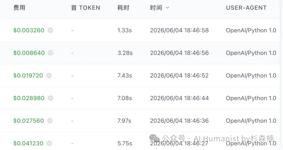 我做了个测试 Claude API 中转站的 Skill,测完发现水太深了