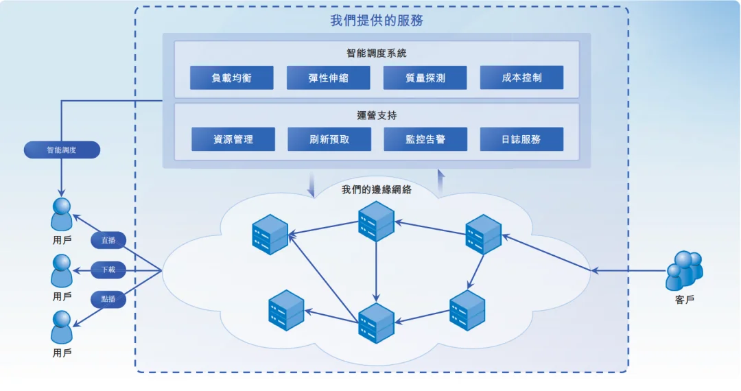 元气森林创始人投的AI云厂商,冲刺IPO!