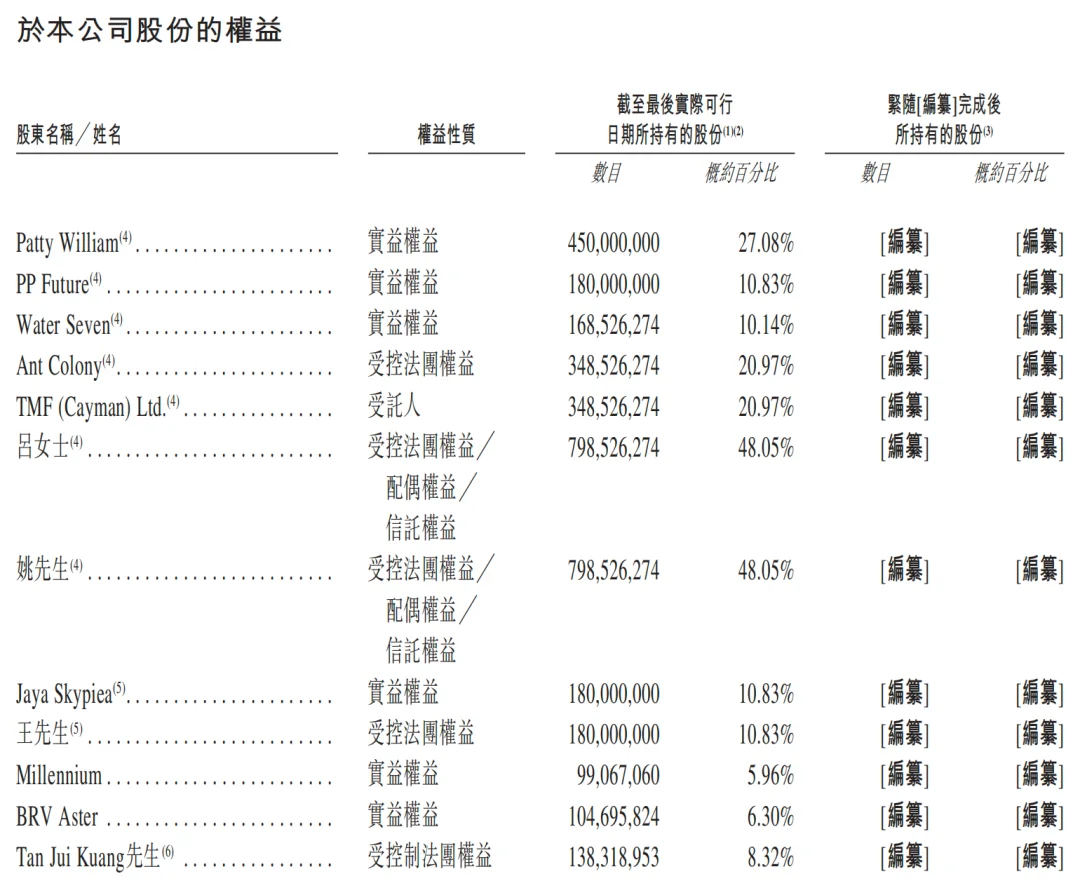 元气森林创始人投的AI云厂商,冲刺IPO!