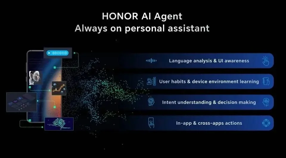 最先把 AI OS 带给 14 亿人的，居然是微信？