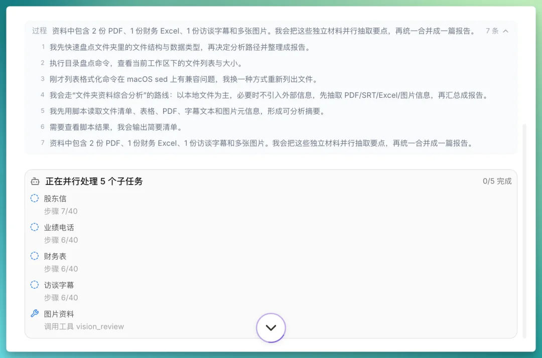 商汤办公小浣熊·桌面端2.0 上新：没啥废话，就是哐哐干活