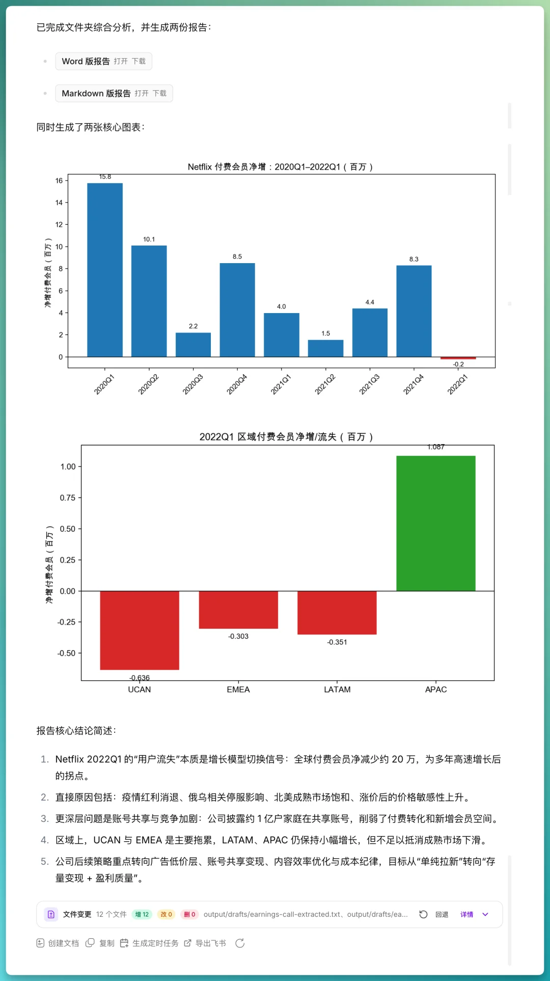 商汤办公小浣熊·桌面端2.0 上新：没啥废话，就是哐哐干活