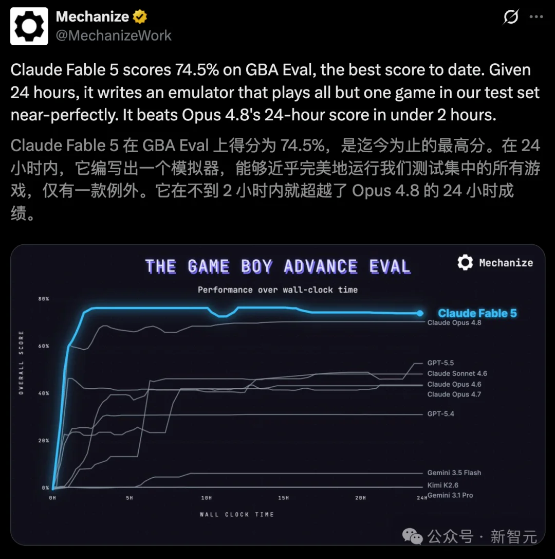 神话级Claude 5,登顶了!