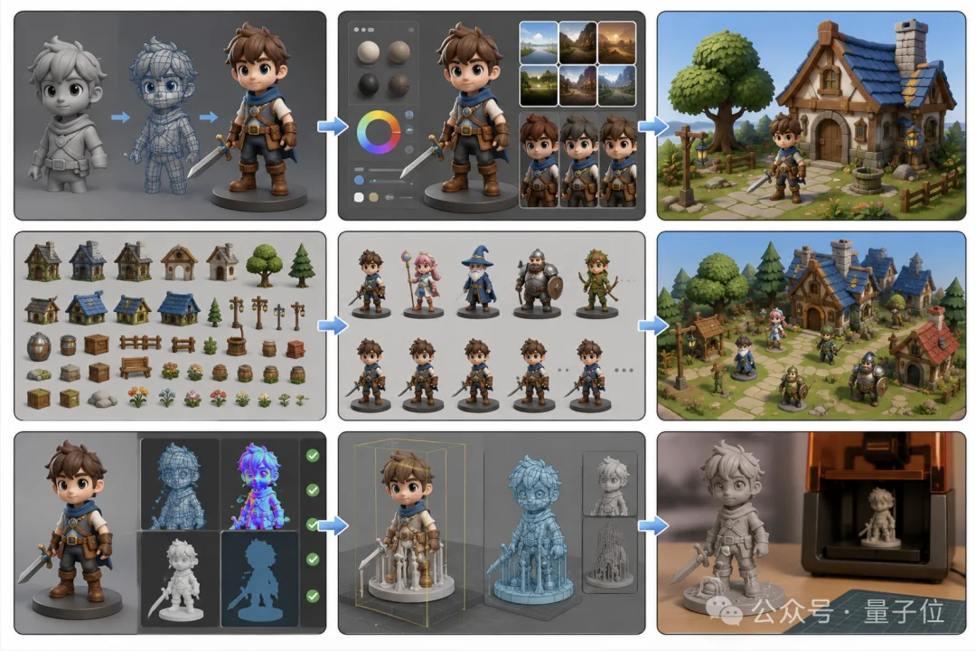 3D创作迎来ChatGPT时刻：Meshy发布全球首个3D AI Agent