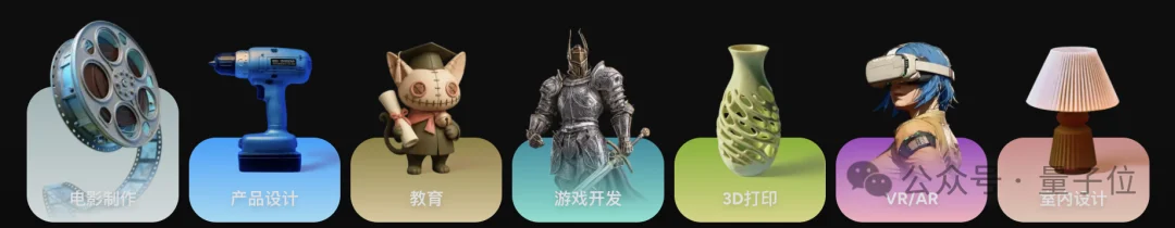 3D创作迎来ChatGPT时刻:Meshy发布全球首个3D AI Agent