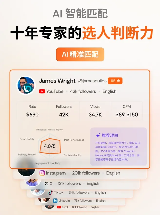 大厂都在偷偷用的 AhaCreator 到底是啥