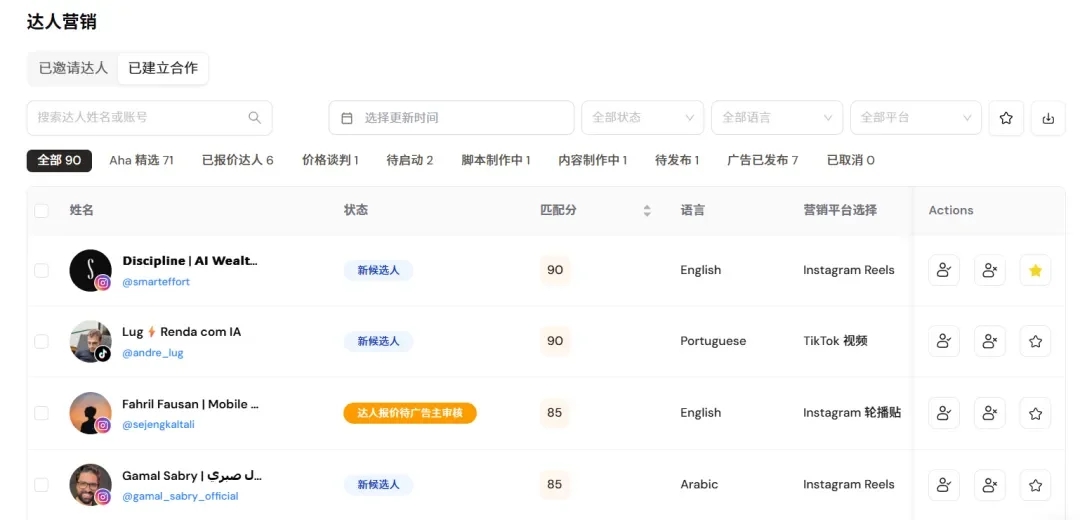 大厂都在偷偷用的 AhaCreator 到底是啥