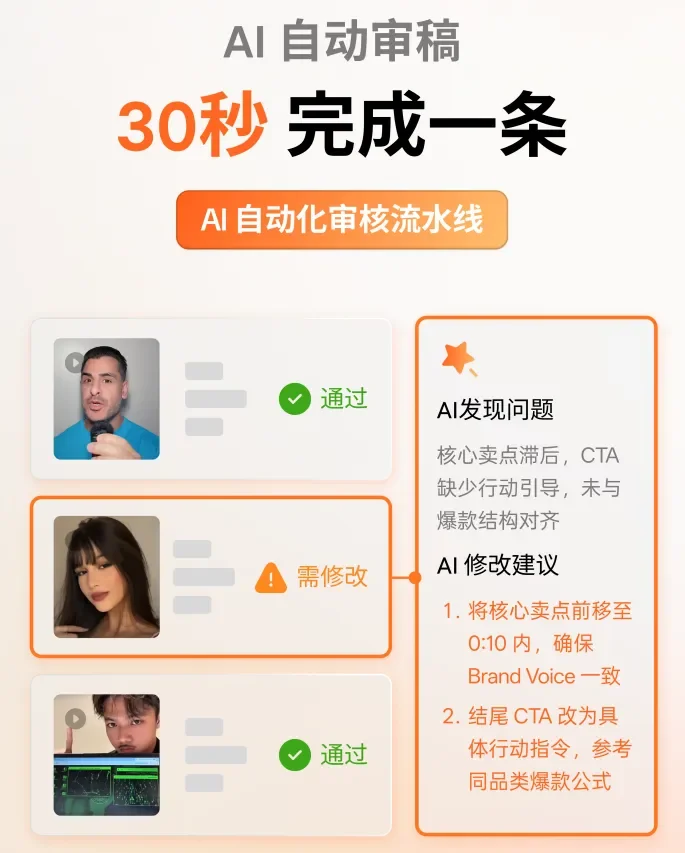 大厂都在偷偷用的 AhaCreator 到底是啥