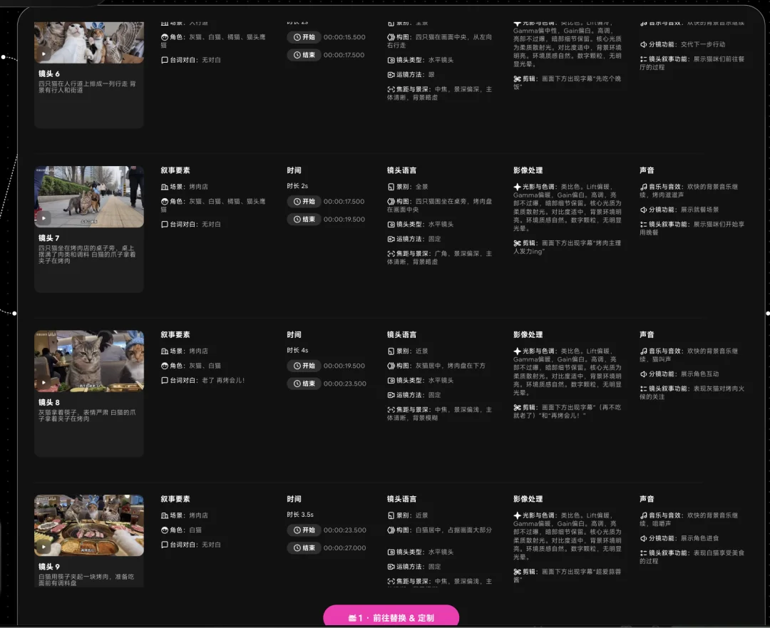 终于找到一键做爆款AI短视频的办法了！OiiOii 2.0升级实测【保姆级教程】