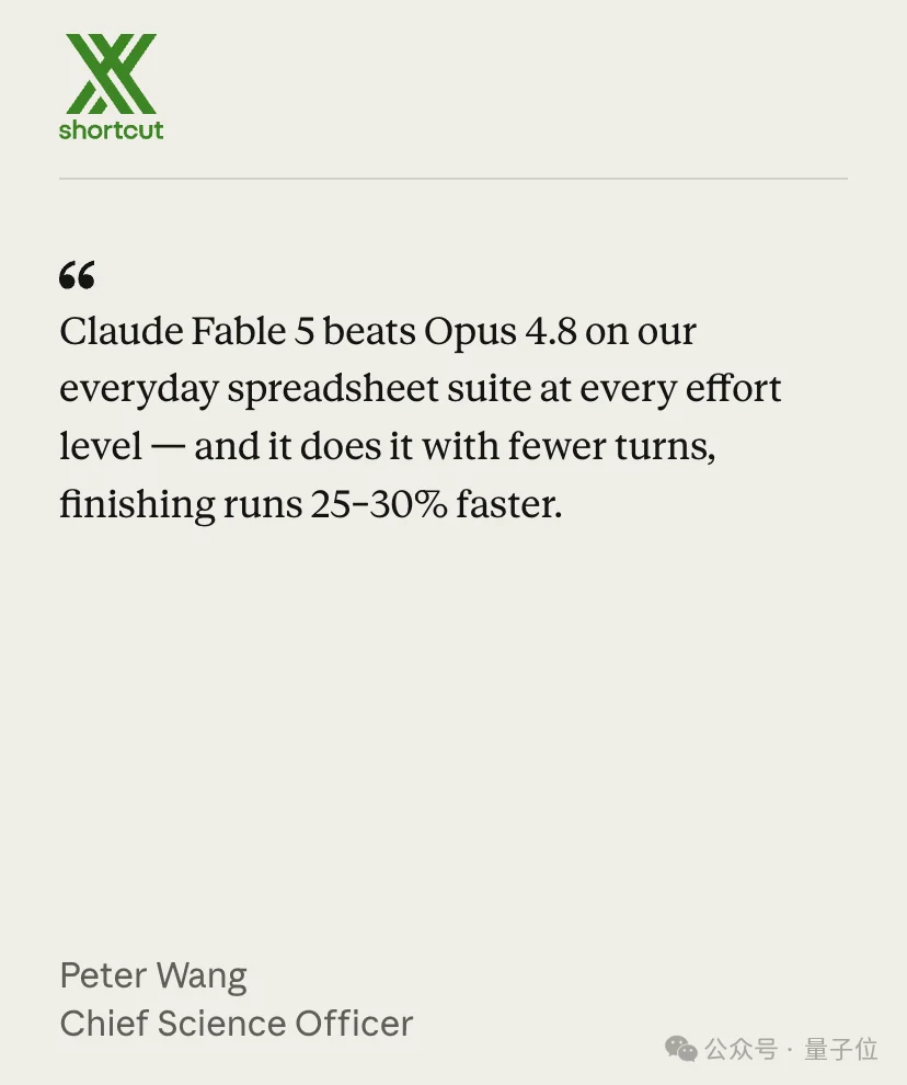 Claude Fable 5省钱秘诀来了：调成Low档比Opus更便宜