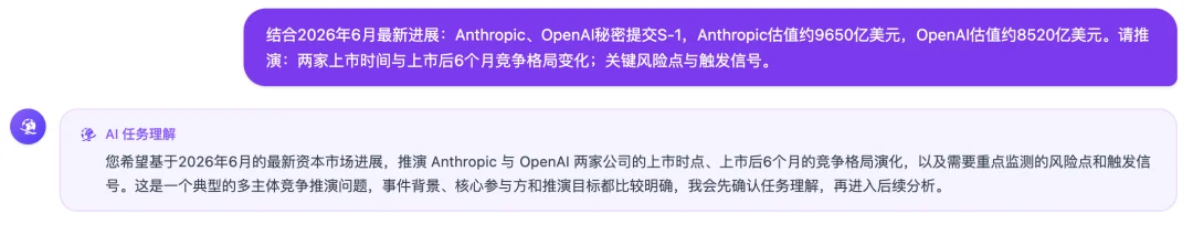 不光答疑提效!中科闻歌的通用决策大模型,还帮我预测了Anthropic、OpenAI谁先上市
