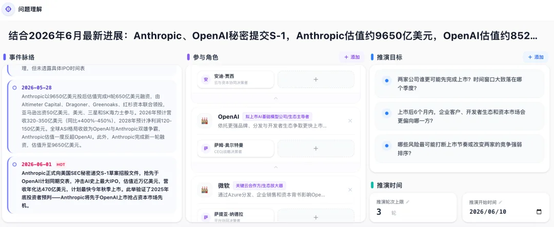不光答疑提效!中科闻歌的通用决策大模型,还帮我预测了Anthropic、OpenAI谁先上市
