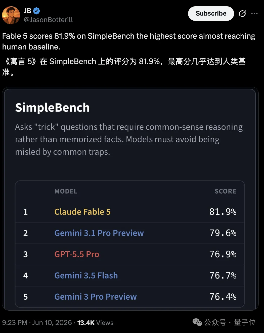 Claude Fable 5省钱秘诀来了：调成Low档比Opus更便宜