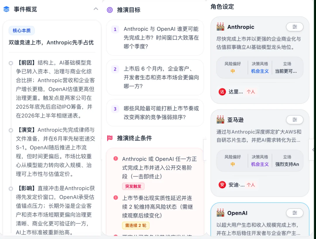 不光答疑提效!中科闻歌的通用决策大模型,还帮我预测了Anthropic、OpenAI谁先上市