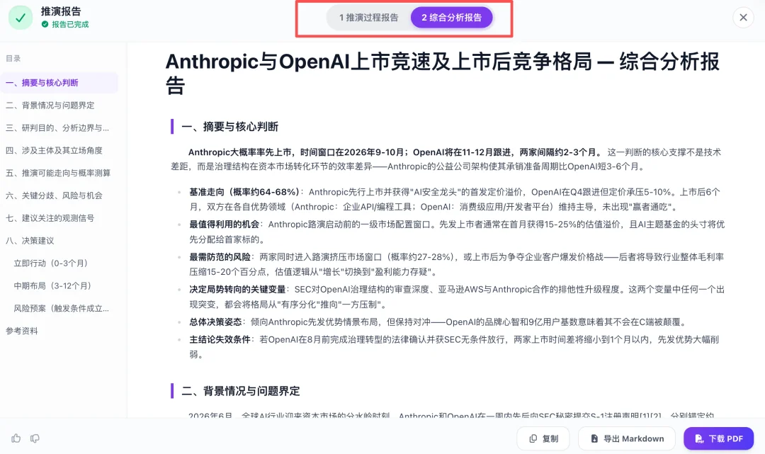 不光答疑提效!中科闻歌的通用决策大模型,还帮我预测了Anthropic、OpenAI谁先上市