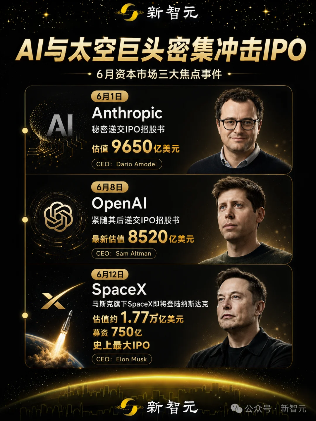 OpenAI突然收购!500万人Codex,永不下线