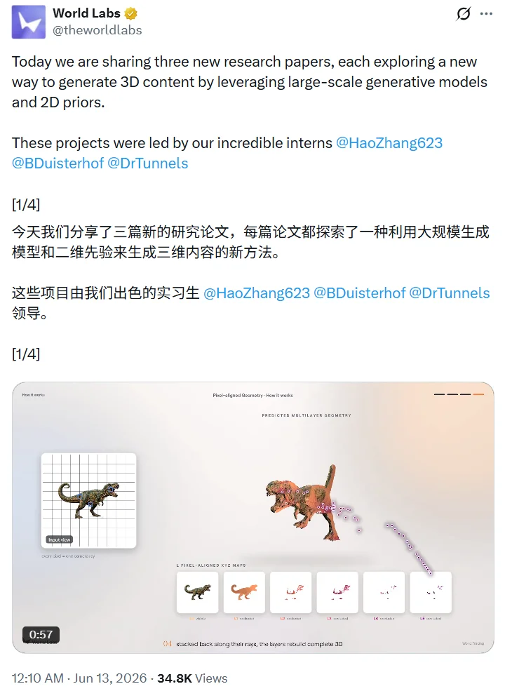 一次三篇!李飞飞的空间智能公司,发论文了