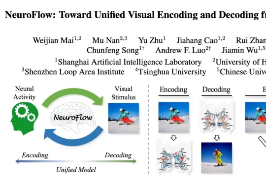 CVPR 2026 | 视觉脑机迈向双向交互！神经流模型 NeuroFlow 打通视觉与神经的双向通道