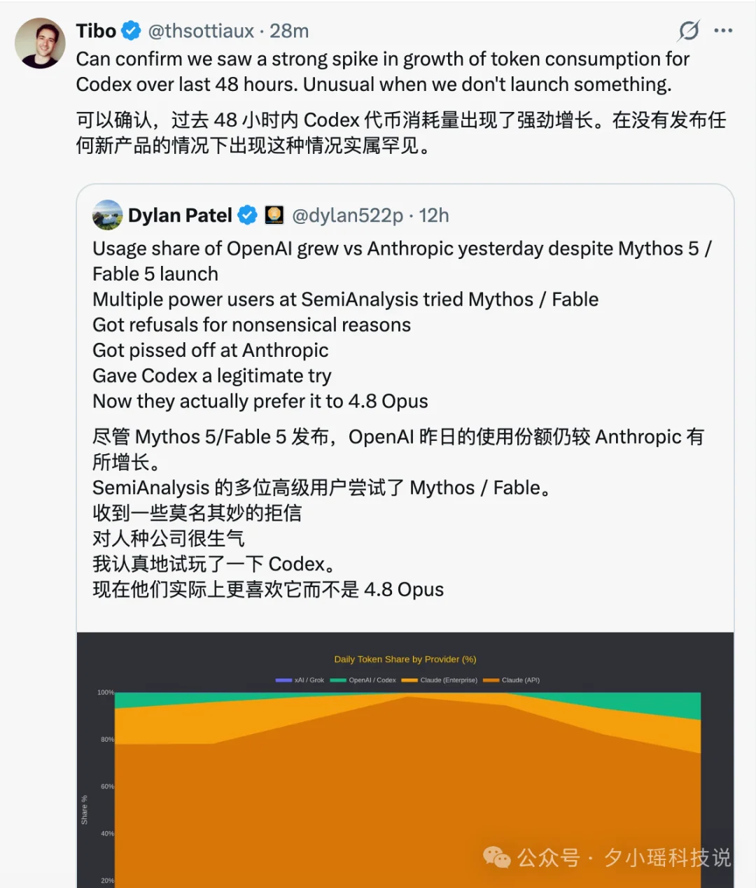 教你一招在Codex里用上Claude Code