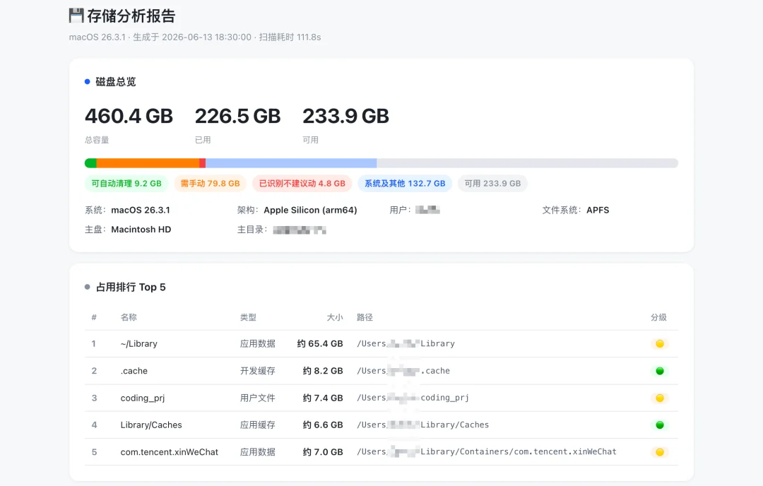 实测GLM-5.2，国产Coding模型的又一座新高峰。