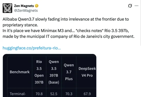 AI圈懵了：一家巴西市政IT公司开源大模型Rio 3.5 397B杀进了全球第一梯队