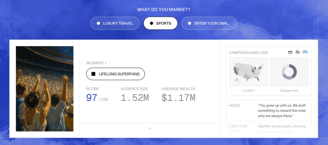 融资2000万、OpenAI亲自下场合作，AI营销赛道值得关注的一匹黑马出现了