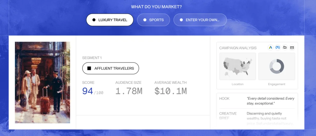 融资2000万、OpenAI亲自下场合作，AI营销赛道值得关注的一匹黑马出现了