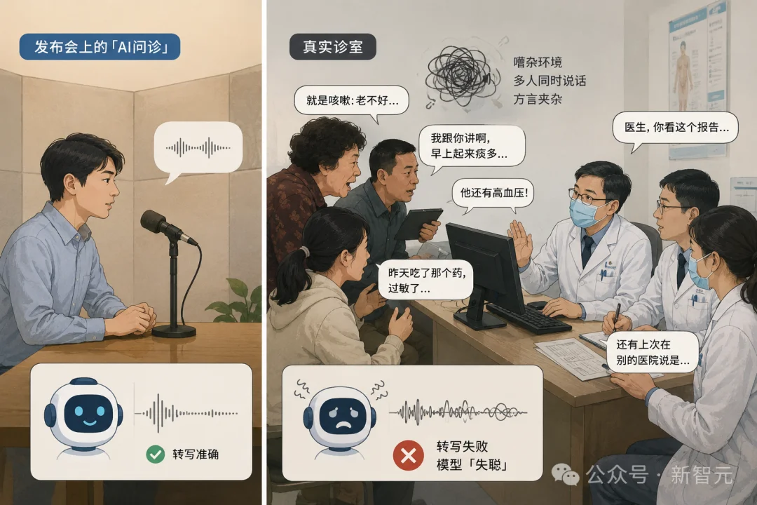 刚刚，GPT-5.5被中国纯血AI反超了！