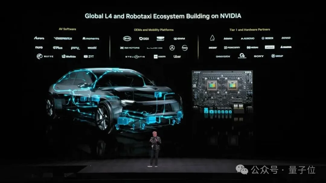 AI「投胎」物理世界,第一志愿选了AI汽车