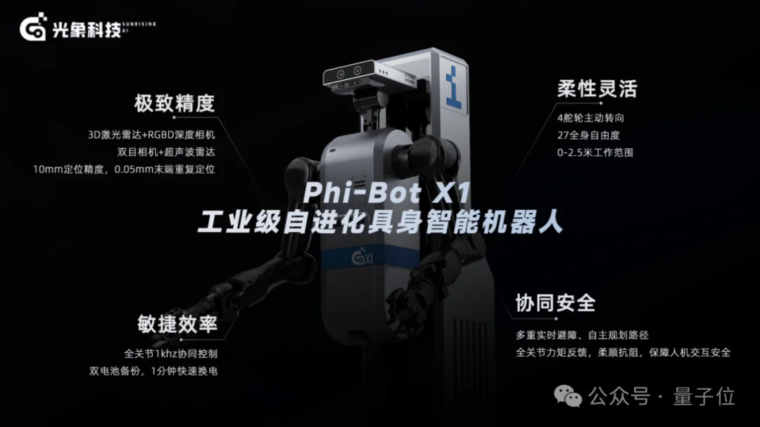 刚成立一年就拿下车厂订单,这家清华系公司把具身智能送进真实产线
