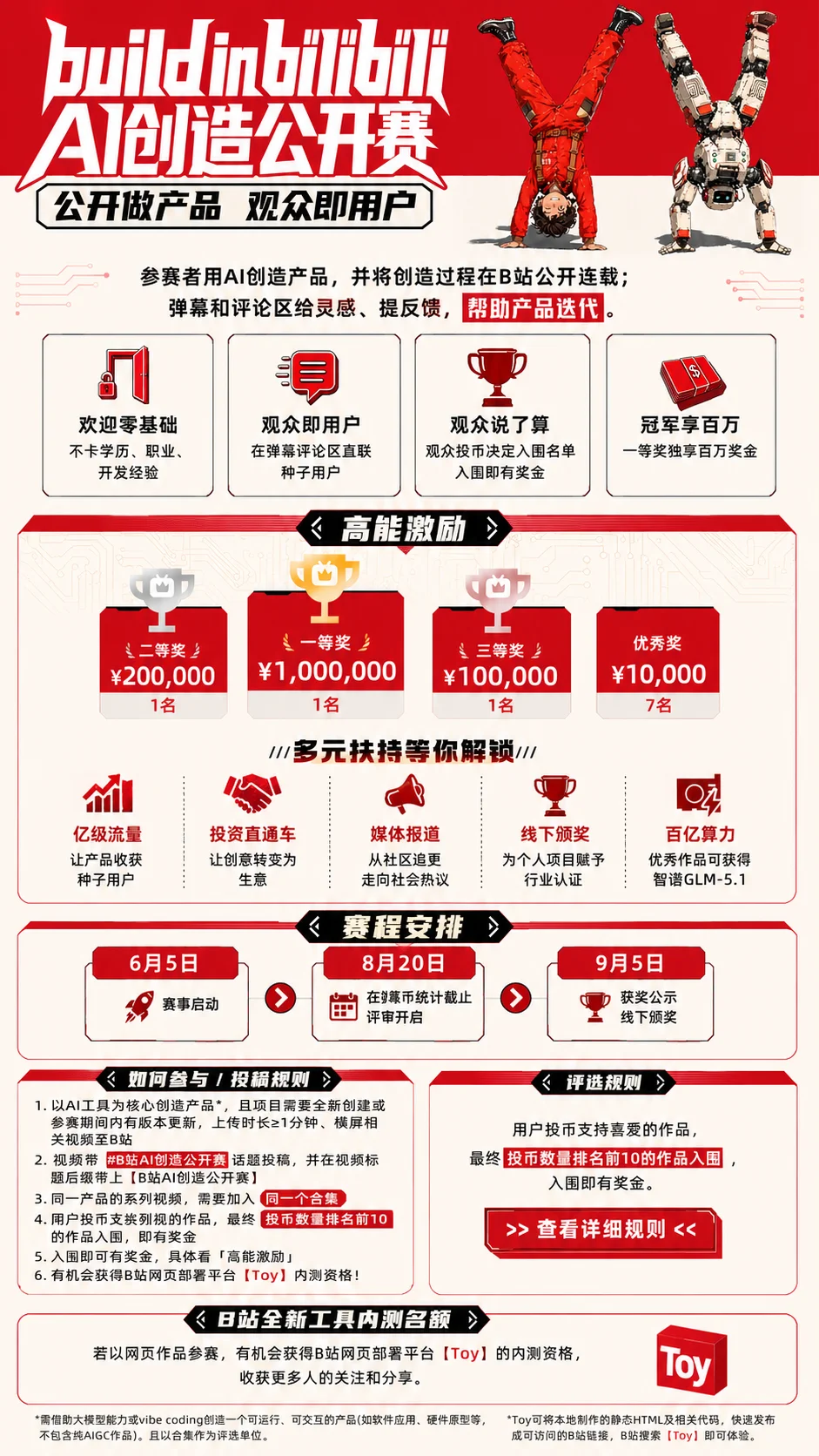 AI 赌球,一无所有
