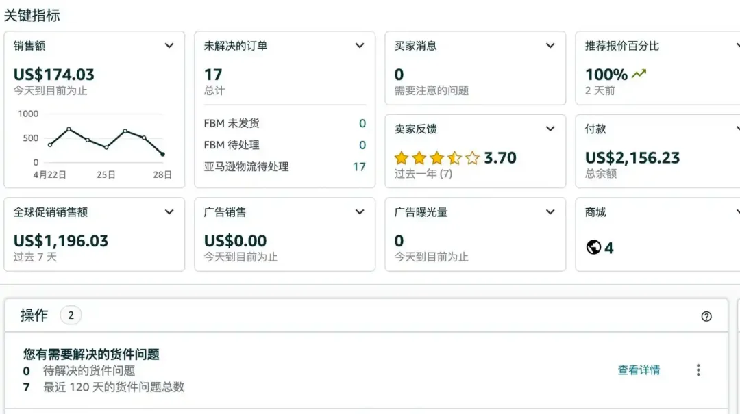 告别「工具人」时代:电商正在长出自己的「AI 操作系统」