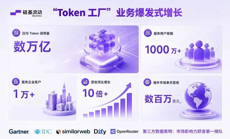 刚刚!一家