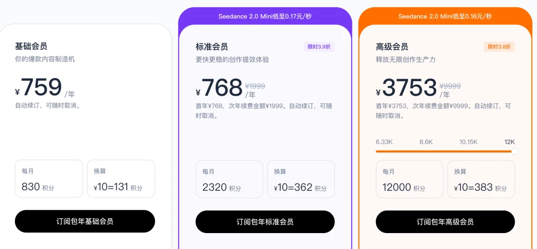 字节最便宜视频模型来了！1.6毛/秒，比Fast快，实测让黄仁勋和豆包一起踢球