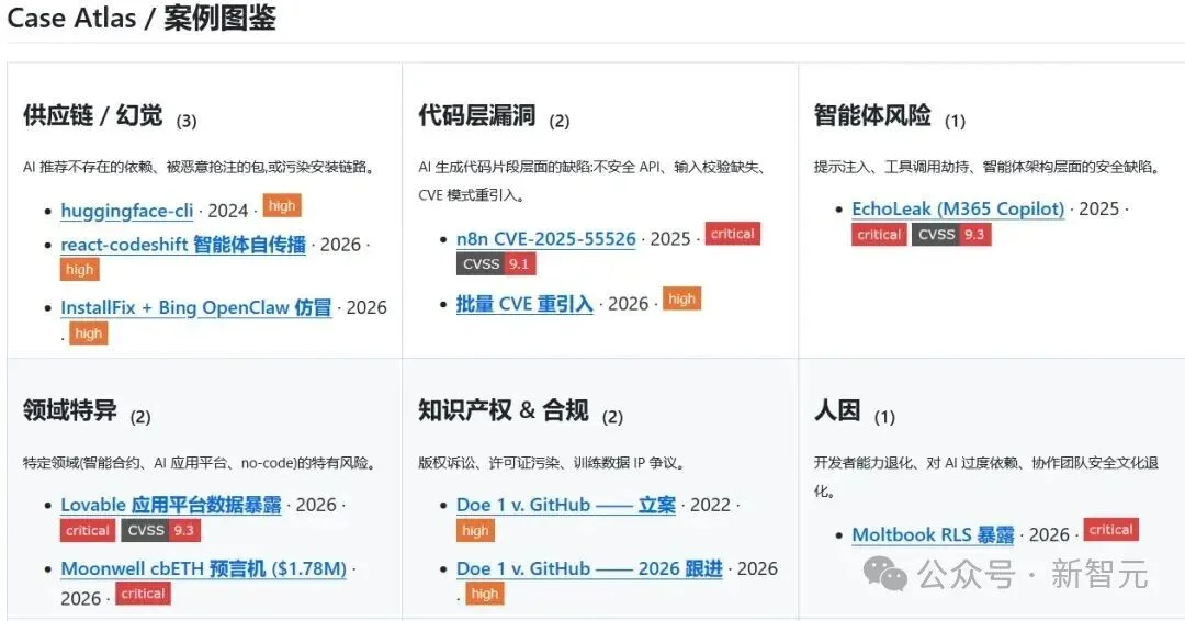 AI应用元年,只会yes,无视风险?软件开发的航行日志全面开源