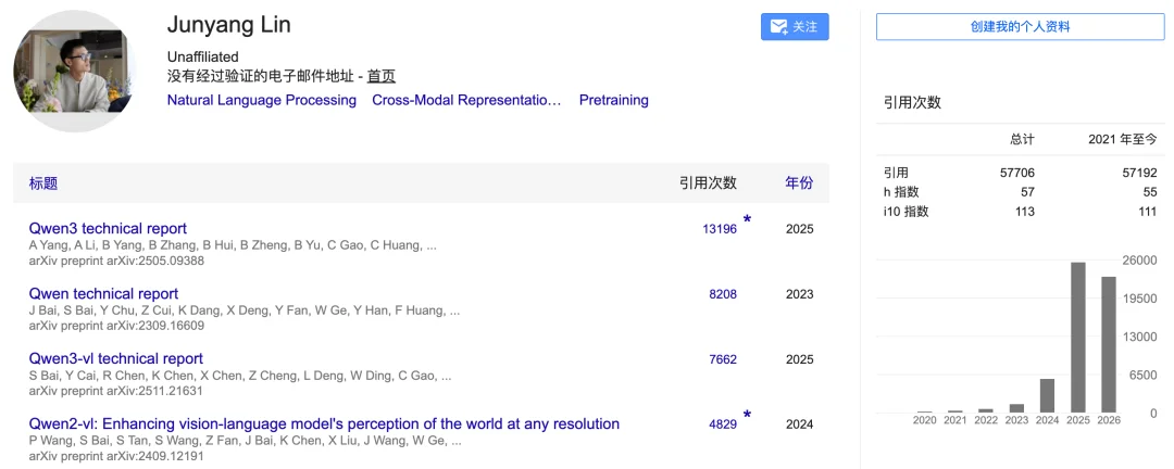 腾讯1.3亿入局!林俊旸新AI Lab首轮投后估值135亿,已寻求下一轮