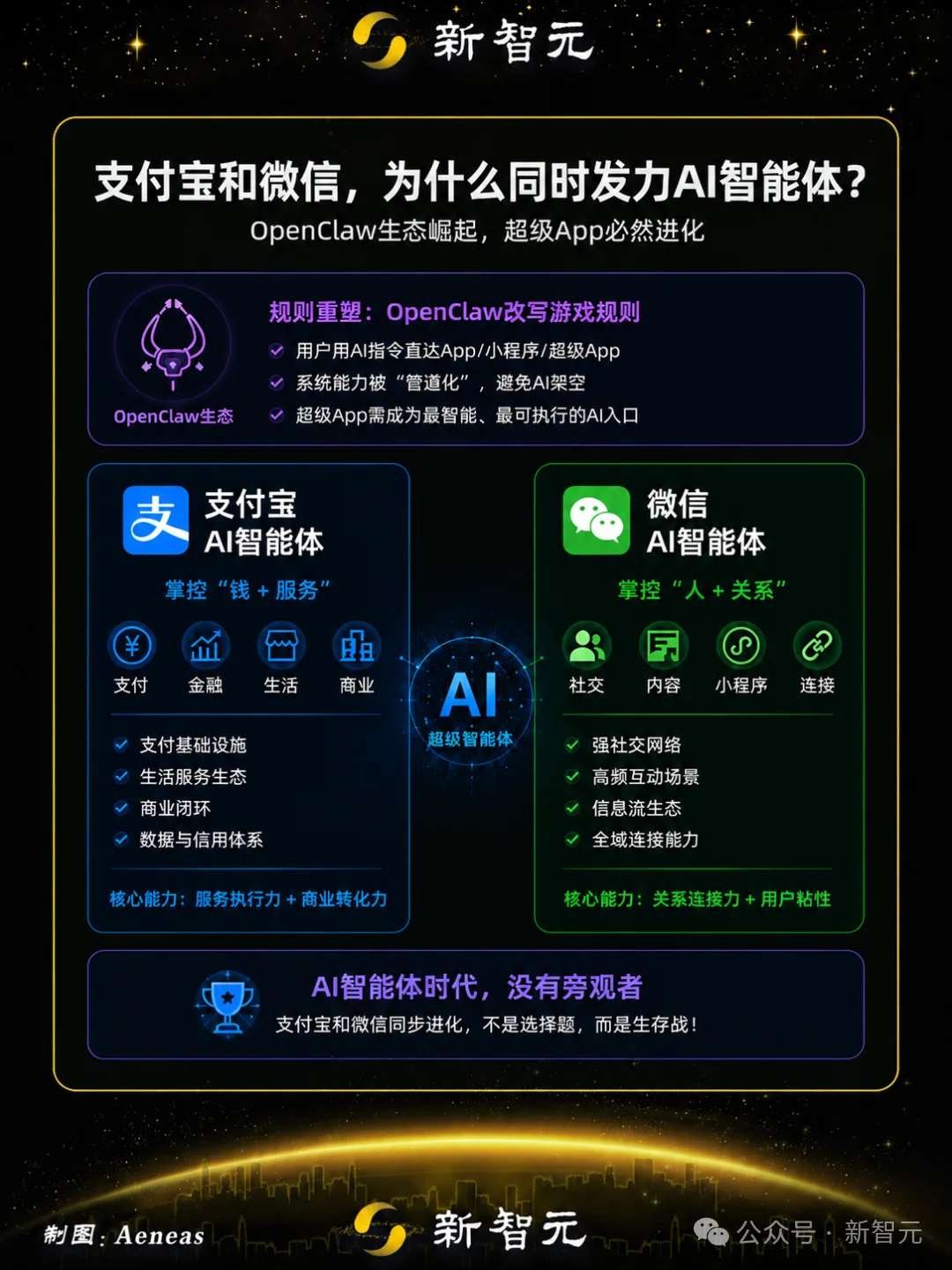 AI版支付宝被曝开启内测!