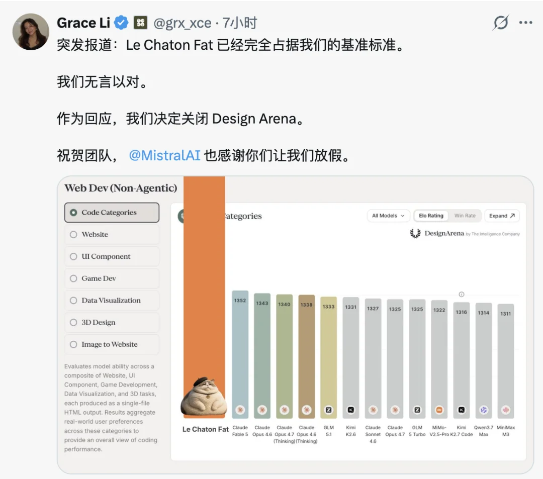 离谱，AI 圈都在疯转一只不存在的「法国胖猫」
