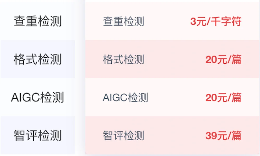 2026年的毕业生们,正在花钱向AI证明自己是人类。