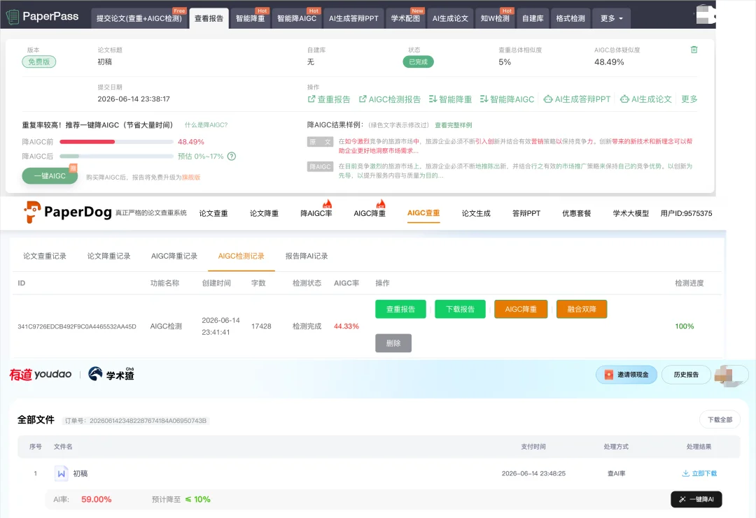 2026年的毕业生们,正在花钱向AI证明自己是人类。