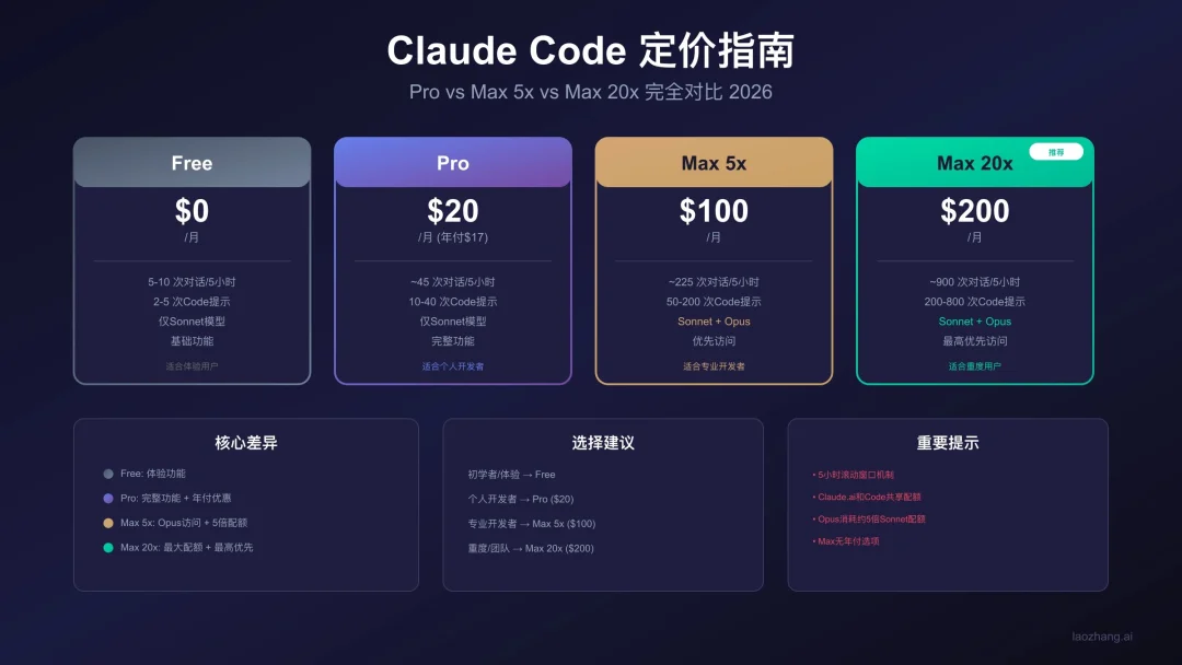 Anthropic又摊上事了，夸大使用额度，被用户起诉