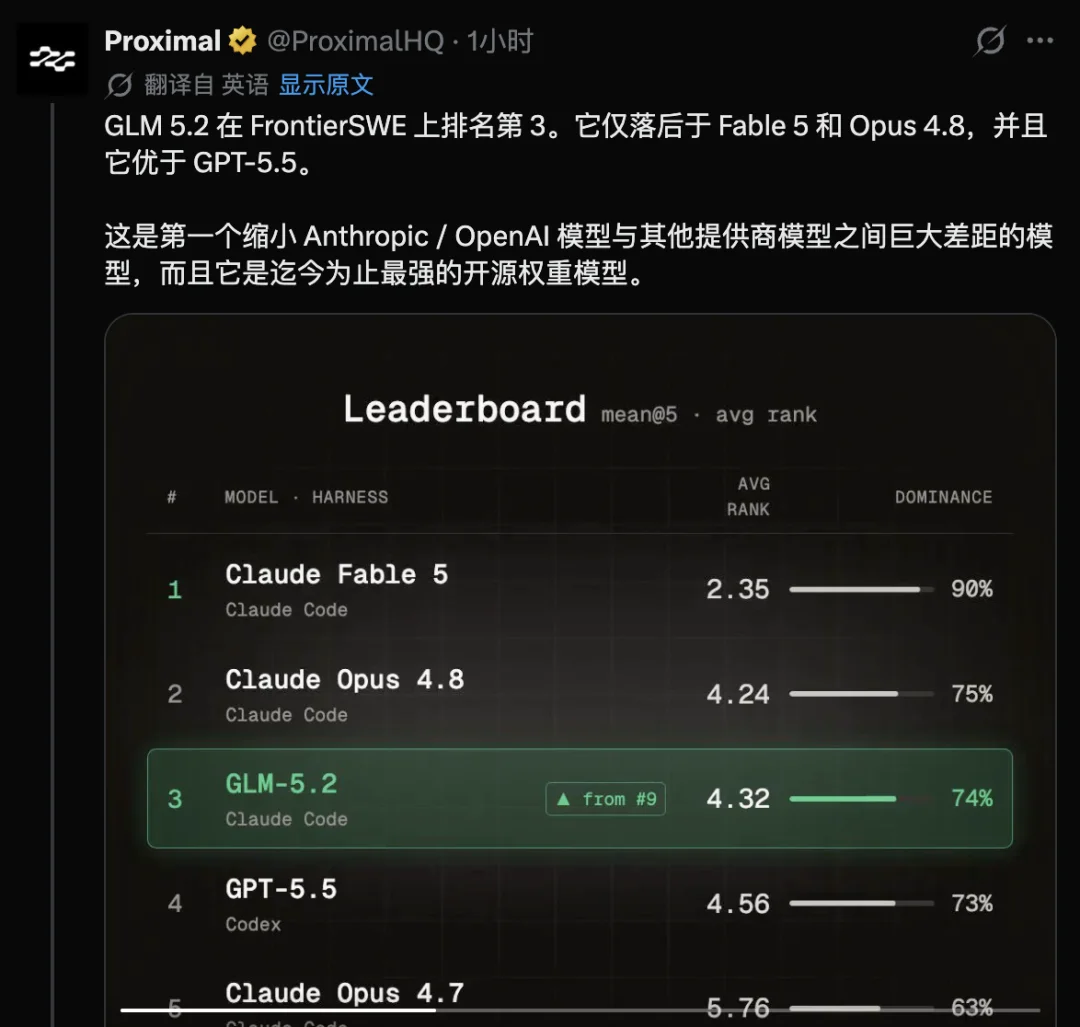 GLM-5.2 正式发布:开源之王来了,摸到了Opus-4.8