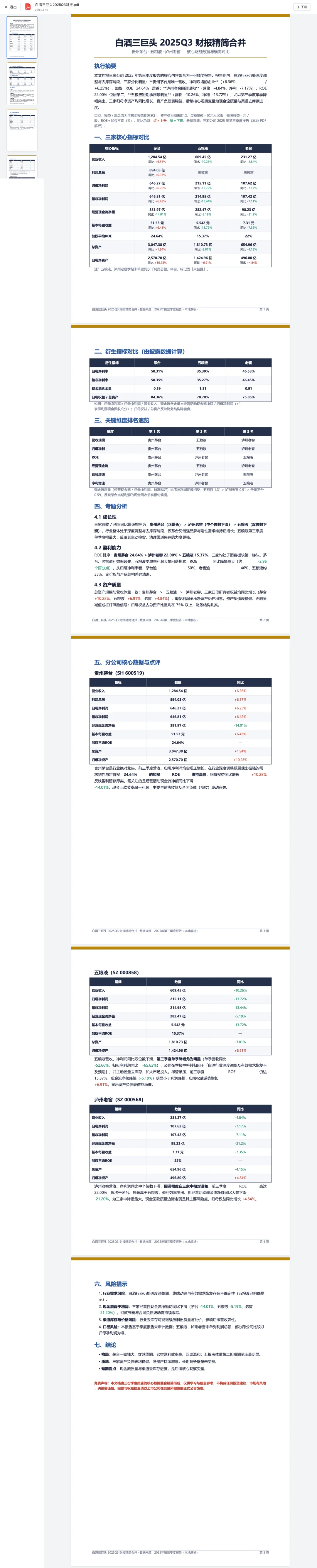 斥资500元/上亿Token,深度横评4个顶尖模型的真实排名~