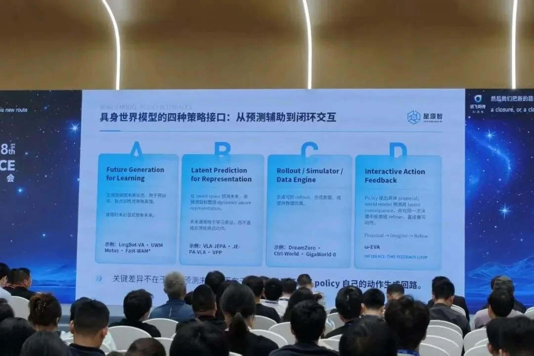 对话星源智：世界模型四种策略，我们为什么选择了最落地的那条？