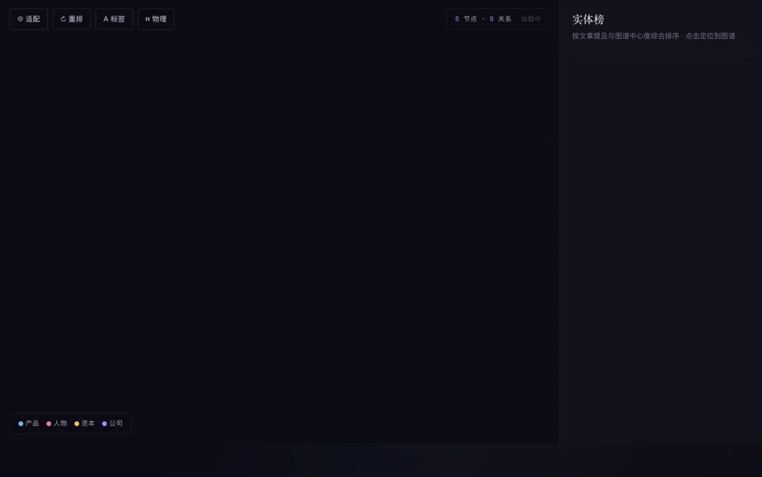 葬AI基准测试发布：GLM 5.2第一，超越Opus 4.8
