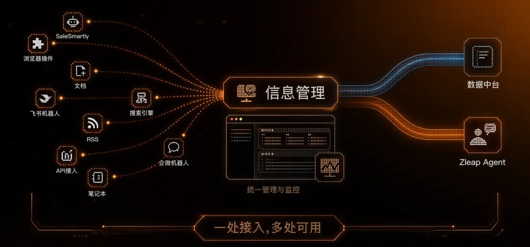 深度｜Agent时代的下半场：谁在抢占中国企业AI的基础设施入口