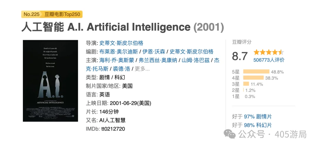 爱、死亡和AI——从Neuro讨论ai陪伴这件事