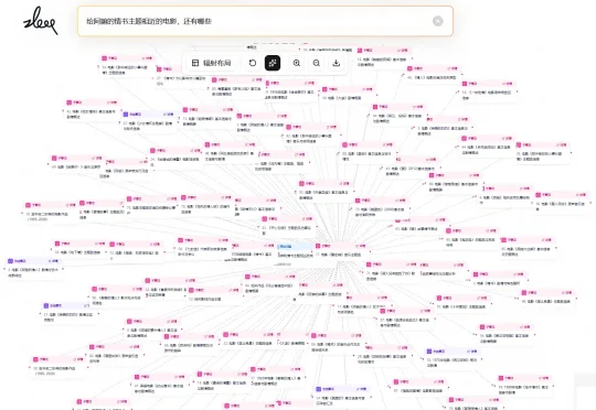 RAG新SOTA，还在5亿条数据上跑进秒级，只有它了