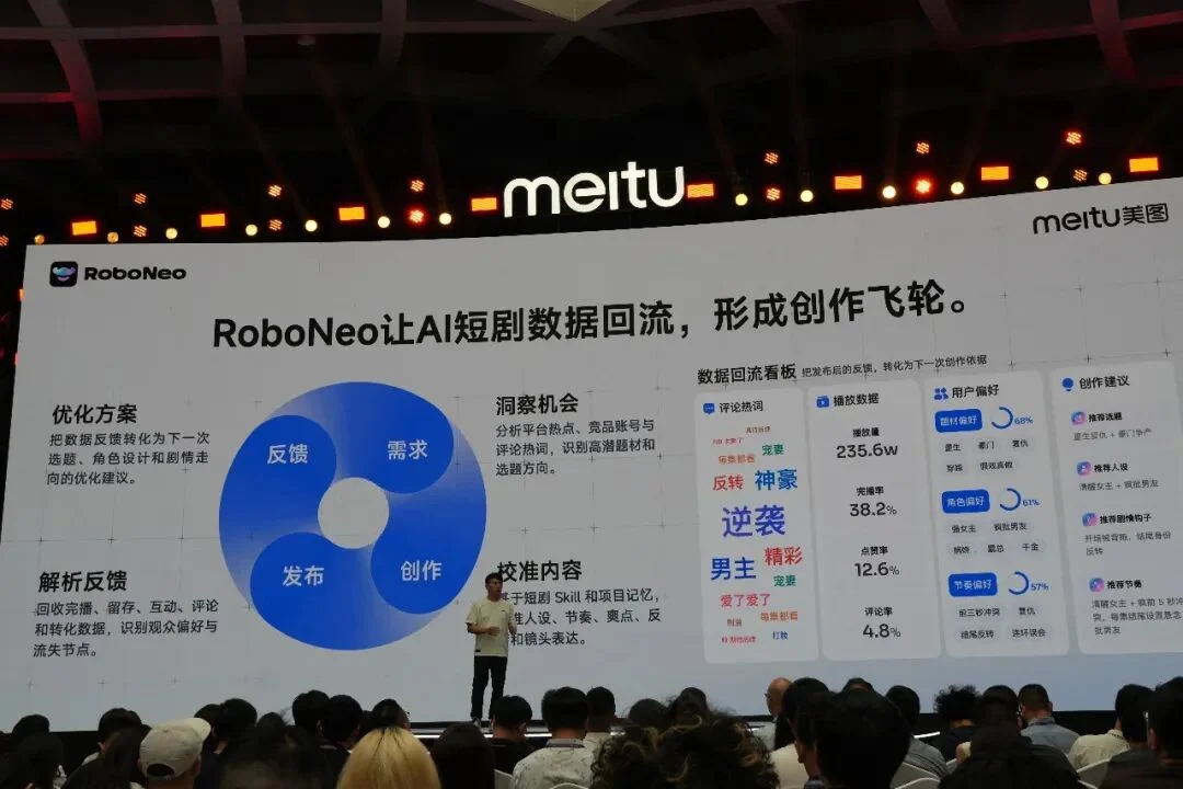 今天,美图造了一支AI影像团队!